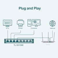 TP-Link TL-SG108E 8-Port Gigabit Easy Smart Switch Metal TP-Link TL-SG108E 8-Port Gigabit Easy Smart Switch Metal